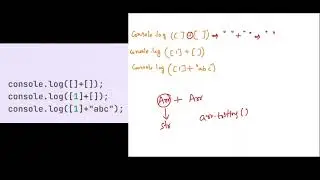 Javascript output based Interview question - Part 161 
