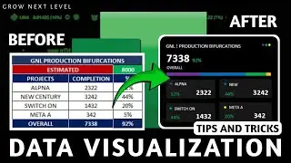 Data Visualization Tips And Tricks in Excel