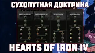 Гайд- Сухопутная Доктрина  Hearts of Iron IV