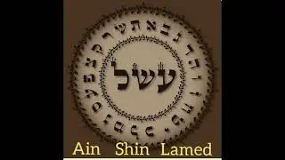 Meditación ROMPER BLOQUEOS. Poderoso. Extraído del TORAH. uno de los nombres divinos será invocado