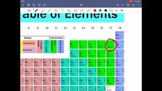 Breaking Down AAMC Package Based Questions (Chemistry Passage Part 2)