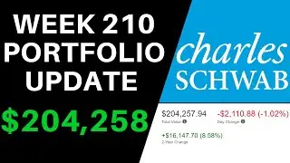 What I Am Doing In This Stock Market Correction | Dividend Growth Investing