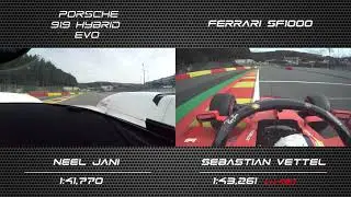 LMP1 vs. F1 (V3) - Porsche 919 Hybrid Evo vs. Ferrari SF1000@Spa.