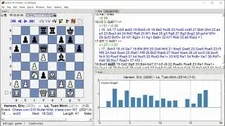 Hansen, Eric   Le, Tuan Minh, Chess com SIG Bullet Wild, Round 1 8