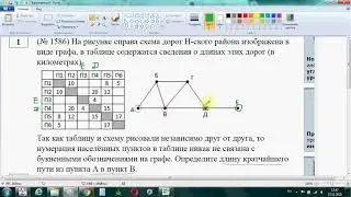 КЕГЭ 2021 вариант 20 №1