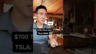 What are Call Options? Explained.