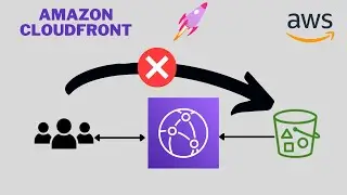 AWS CloudFront | Creating Amazon CloudFront Distribution
