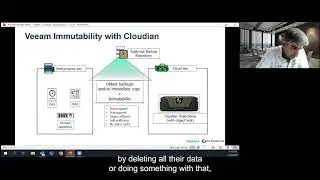 Virtual Air Gap Explained: Veeam Backups Stored on Cloudian