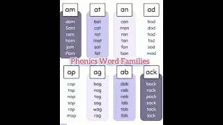 Phonics Word Families #viral #english