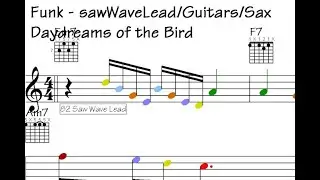 🔘Enchanting Funk Guitar: Exploring Jazzy Sounds with Saw Wave Lead - Daydreams of the Bird