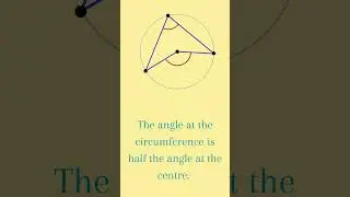 #math #circle #circletheorem #mathematics #shortsvideo