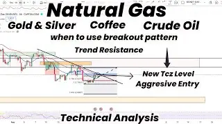 Natural Gas Aggressive Entry|Trend resistance | New level|Gold |Silver |Crude Oil | Coffee |Forecast