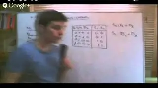 Directo - Electrónica Digital (Autómatas de Mealy y de Moore) Parte (1/2)