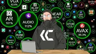 August19 BTC/ETH/ADA/XLM/VET Price Predictions/Technical Analysis