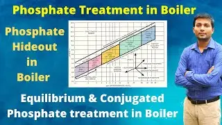 Phosphate treatment in Boiler | Phosphate Hideout | Equilibrium phosphate treatment | Conjugated pho