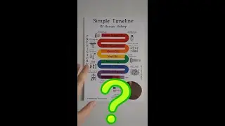 What is Prehistory?