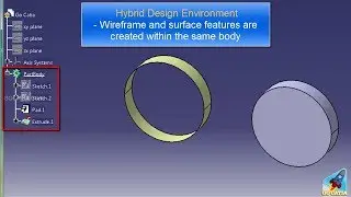 CATIA PART DESIGN - Hybrid Design Environment