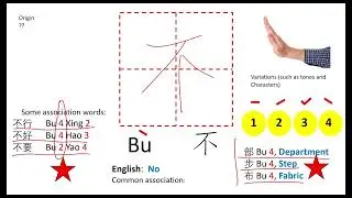 How Chinese instantly tell a western's Chinese level?