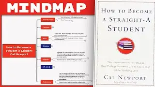 How to Become a Straight A Student - Cal Newport [Mind Map Book Summary]