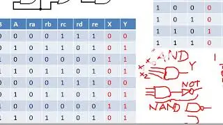 Digital logic circuit: Basic logic gate---Additional Class Tutorial 2