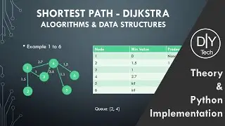 Shortest Path - Dijkstra in Python | Theory | Implementation | Data Structures and Algorithms