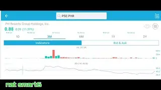 JUL 6 2K22 PSE STOCKS PHILIPPINE STOCK EXCHANGE