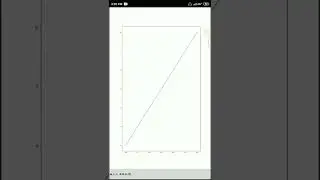 Making graph with python in android
