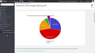 PrestaShop SEO Google Indexing API screenshots