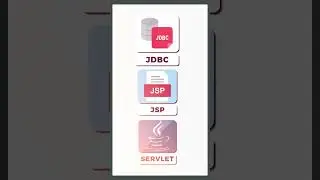 🔥JAVA FULL STACK DEVELOPER LEARNING PATH 2024🔥