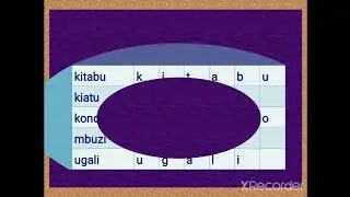 CBC KENYA : GREDI YA 5 KUSOMA KWA KINA :  Matumizi ya Kamusi