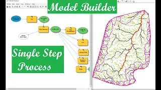 How to delineate a watershed in single step through Model Builder in ArcGis.
