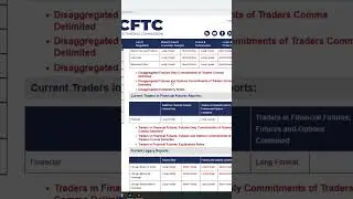 How to Find the COT Report on CFTC org for Forex Trading