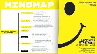 The Happiness Hypothesis - Johnathan Haidt (Mind Map Book Summary)