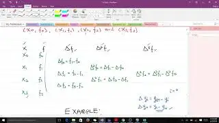 Forward Difference Table and Example