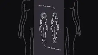 ROMANTIC vs SOFT GAMINE | Kibbe Body Type Tiebreakers