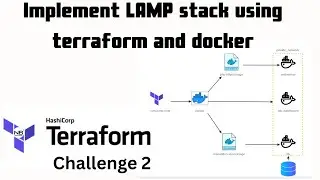 Kodekloud Terraform Challenge 2 solution |  Implement LAMP stack using terraform and docker