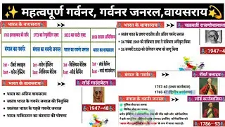 ✨गवर्नर, गवर्नर जनरल,वायसराय 1885–1947।#gk #upsc #khan_sir #viral #gs #gkgs #shortsfeed #shortvideo