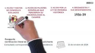 🇪🇸 OBTENCIÓN NACIONALIDAD LEY DE MEMORIA DEMOCRÁTICA