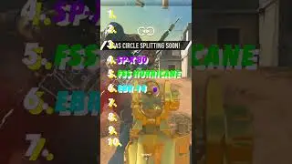 Ranking 10 Warzone 2 Weapons Without Knowing the Next One 
