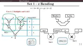 Embedded | Sec.6| Eng. Mohamed Khaled (part 2)