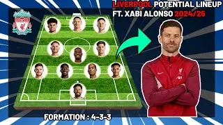 LIVERPOOL FC Predicted Lineup Under Xabi Alonso With Transfers 2024