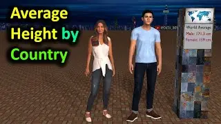 Height Rankings Average By Country: Who Stands Tallest?