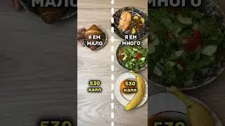 Еда наглядно в ккал, что выбираете?