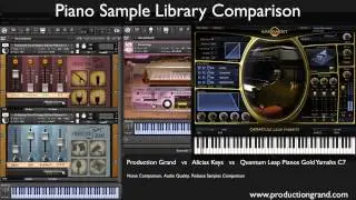 Piano Sample Library Comparison