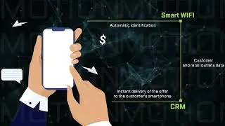 SMART WIFI