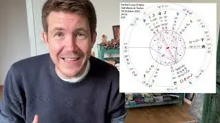 Lunar Eclipse 28 October 2023 🌚 Full Moon in Taurus ♉️ Beyond the noise 🌝 Gregory Scott Horoscope