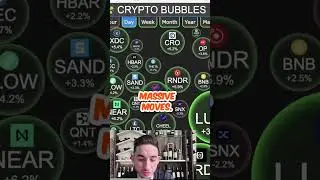 Top 5 Altcoins to Supercharge Your Portfolio Before 2024! 💰📈