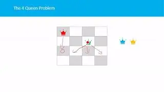 The 4 queen problem