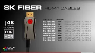 The Difference Between Ethereal, Velox and Install Bay HDMI Cables