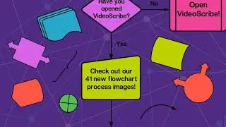 New Process and Flow Chart Images | VideoScribe